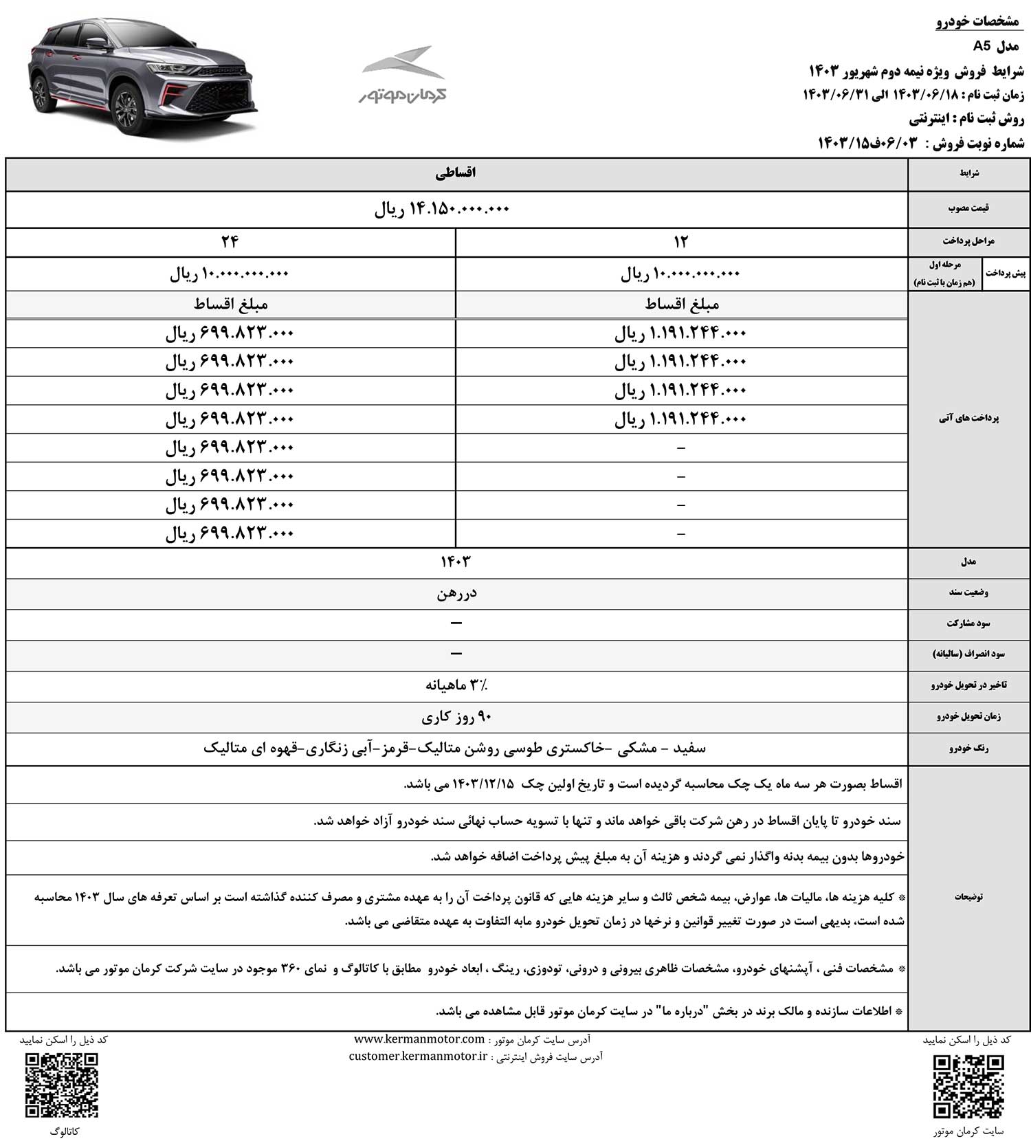 قیمت KMC A5