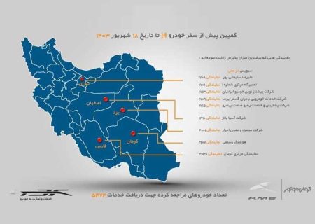 طرح بازدید پیش از سفر  خودروی جی4 تمدید شد/ استفاده از خدمات رایگان کرمان موتور