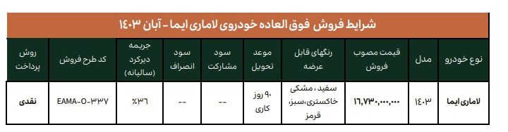 اولین عرضه عمومی خودرو لاماری ایما با قیمت قطعی 