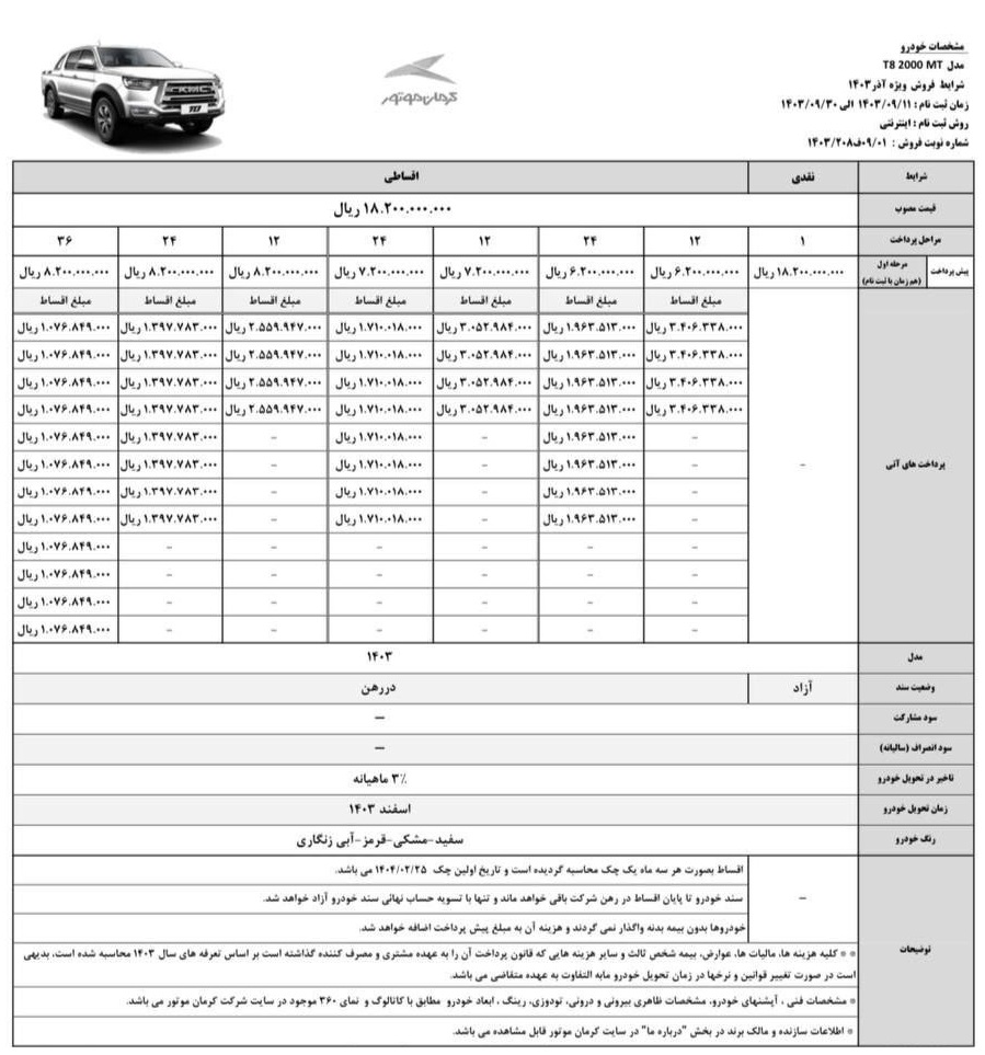 بخشنامه فروش اقساطی KMC T8 کرمان موتور (آذر 1403)