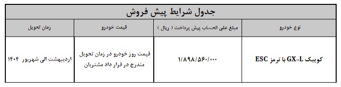 فروش فوری خودرو کوییک