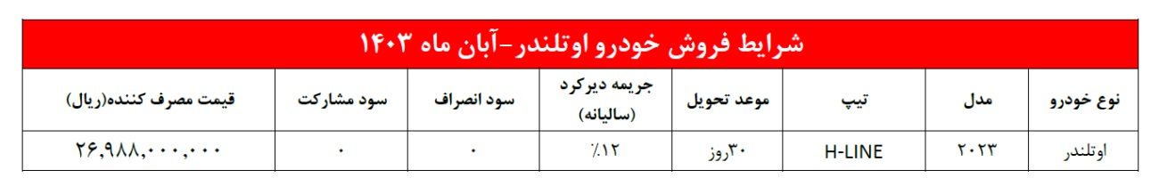 شرایط جدید فروش میتسوبیشی اوتلندر 2023 (آبان 1403)