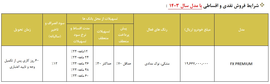 شرایط جدید فروش نقد و اقساط فونیکس FX (آذر 1403)