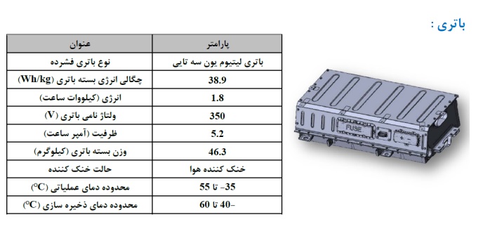 دانگ فنگ شاين مکس هيبريدی ایران خودرو