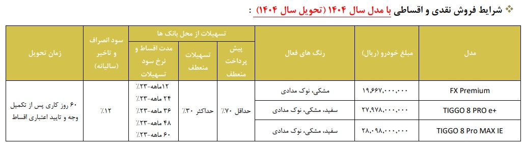 آغاز فروش محصولات فونیکس با مدل 1404