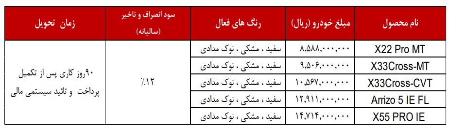 آغاز فروش نقدی 5 محصول مدیران خودرو