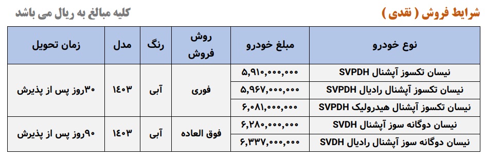 شرایط جدید فروش فوری وانت نیسان (دی 1403)