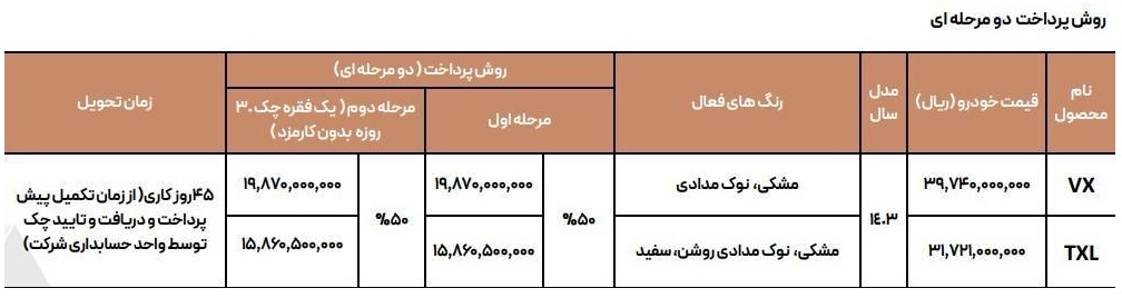 شرایط جدید فروش محصولات اکستریم ویژه شب یلدا 1403