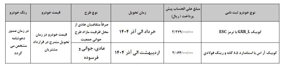 شرایط جدید پبش فروش خودرو کوییک (دی 1403)