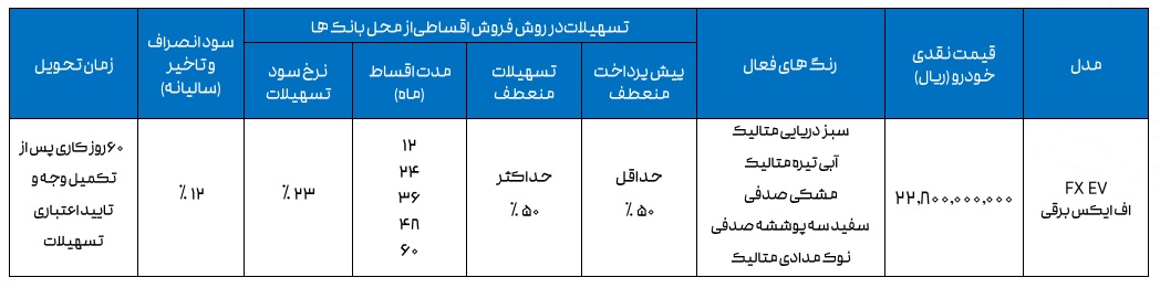 شرایط فروش فونیکس FX برقی در ایران