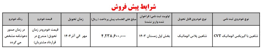 شرایط پیش فروش خودرو شاهین اتوماتیک