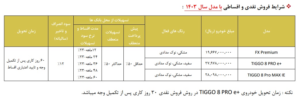 طرح جایگزینی محصولات مدیران خودرو (دی 1403)