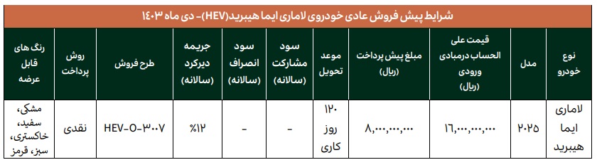 طرح جدید پیش فروش لاماری ایما هیبرید (دی 1403)