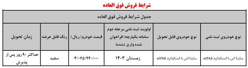 بخشنامه فروش فوری ساینا S (بهمن 1403)