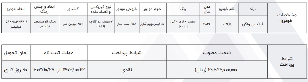 شرایط فروش فولکس واگن تی‌راک در ایران