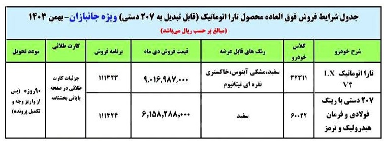 فروش فوری محصولات ایران خودرو ویژه جانبازان (بهمن 1403)