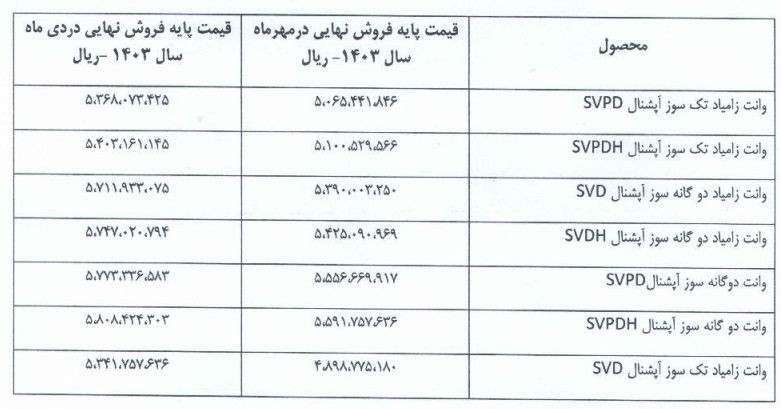 قیمت جدید انواع وانت نیسان اعلام شد