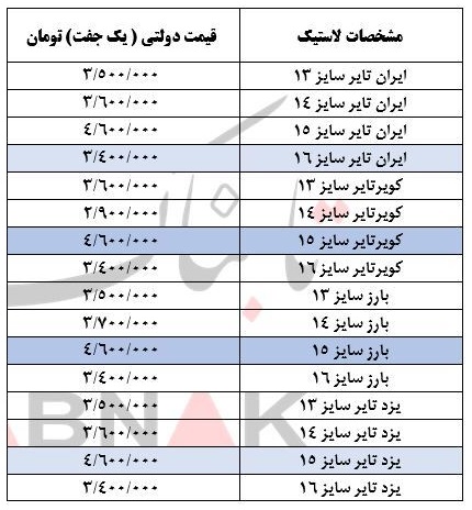 لیست قیمت لاستیک با نرخ دولتی