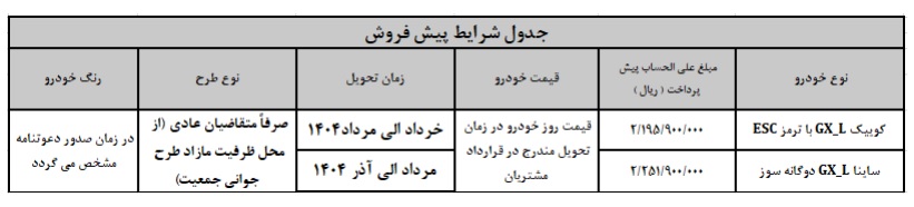 مرحله جدید پیش فروش خودرو کوییک (دی 1403)