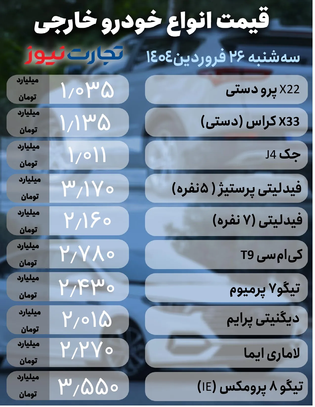 قیمت خودروهای مونتاژی